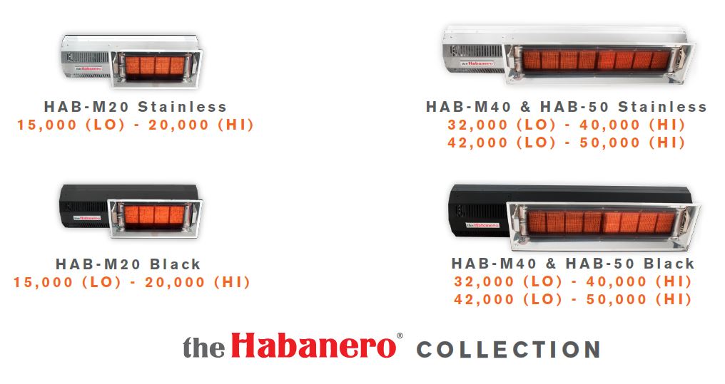 Habenero collection