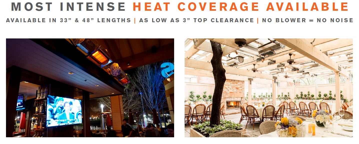 intense heat coverage