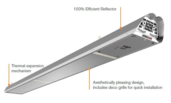 Thermal Concepts even tube patio heaters