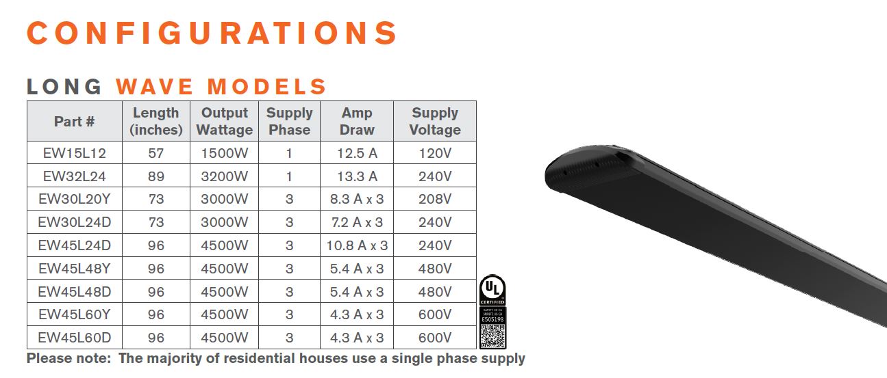 Thermal Concepts ewave heaters